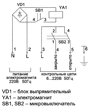схема электрических соединений привода