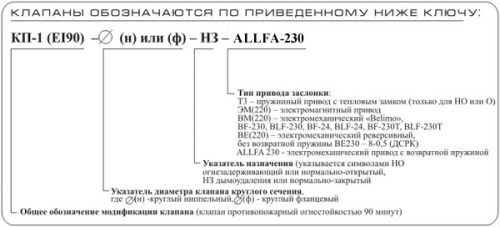 Ключ обозначения клапанов