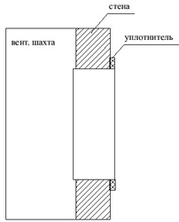 установка клапана в шахту