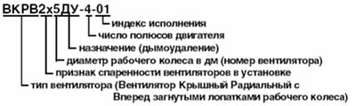 Обозначение вентилятора крышного ВКРВ2х ДУ