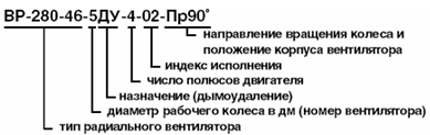 Обозначение вентилятора крышного ВР-280-46 ДУ