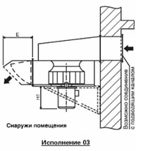 Примеры размещения вентилятора ВРП ДУ