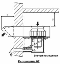 Примеры размещения вентилятора ВРП ДУ