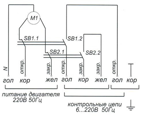 Принципиальная схема автоматизации