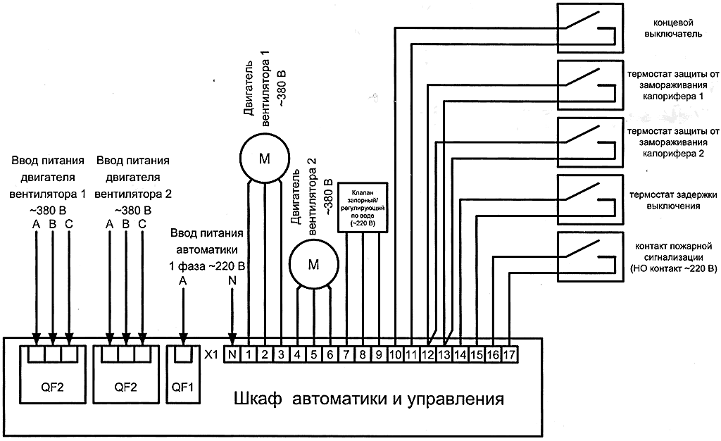 Управления калорифером. Электрическая схема приточной вентиляции с подогревом воздуха. Принципиальная схема подключения калорифера. Канальный нагреватель воздуха (ТЭН) схема подключения. Электрическая схема подключения калорифера для вентиляции.