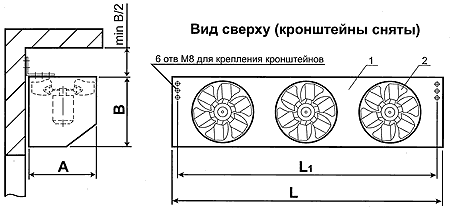 Устройство завесы