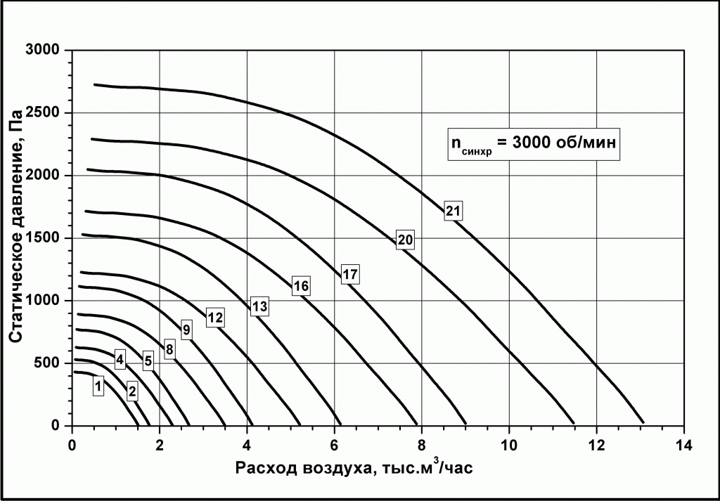 аэровкрк.gif аэровкрк.gif