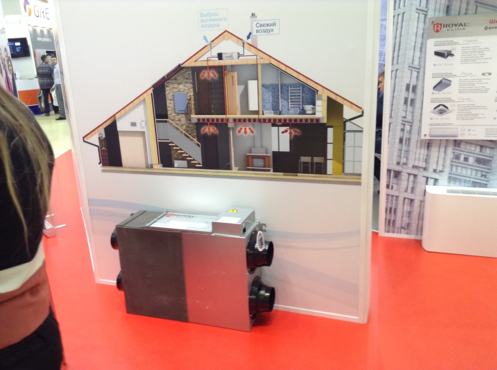 Приточная вентиляция установка для дома
